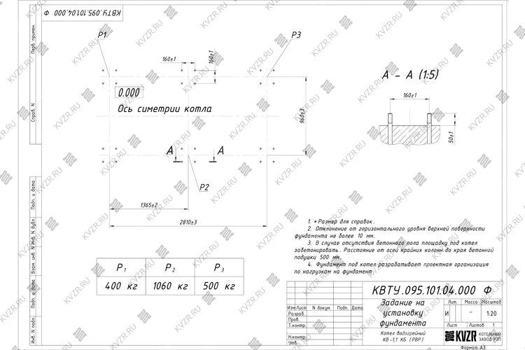 Котел с топкой ОУР 1.1 МВт чертеж фундамента