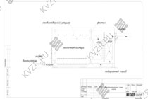 Аэродинамическая схема котла котла на дровах 0.5 МВт